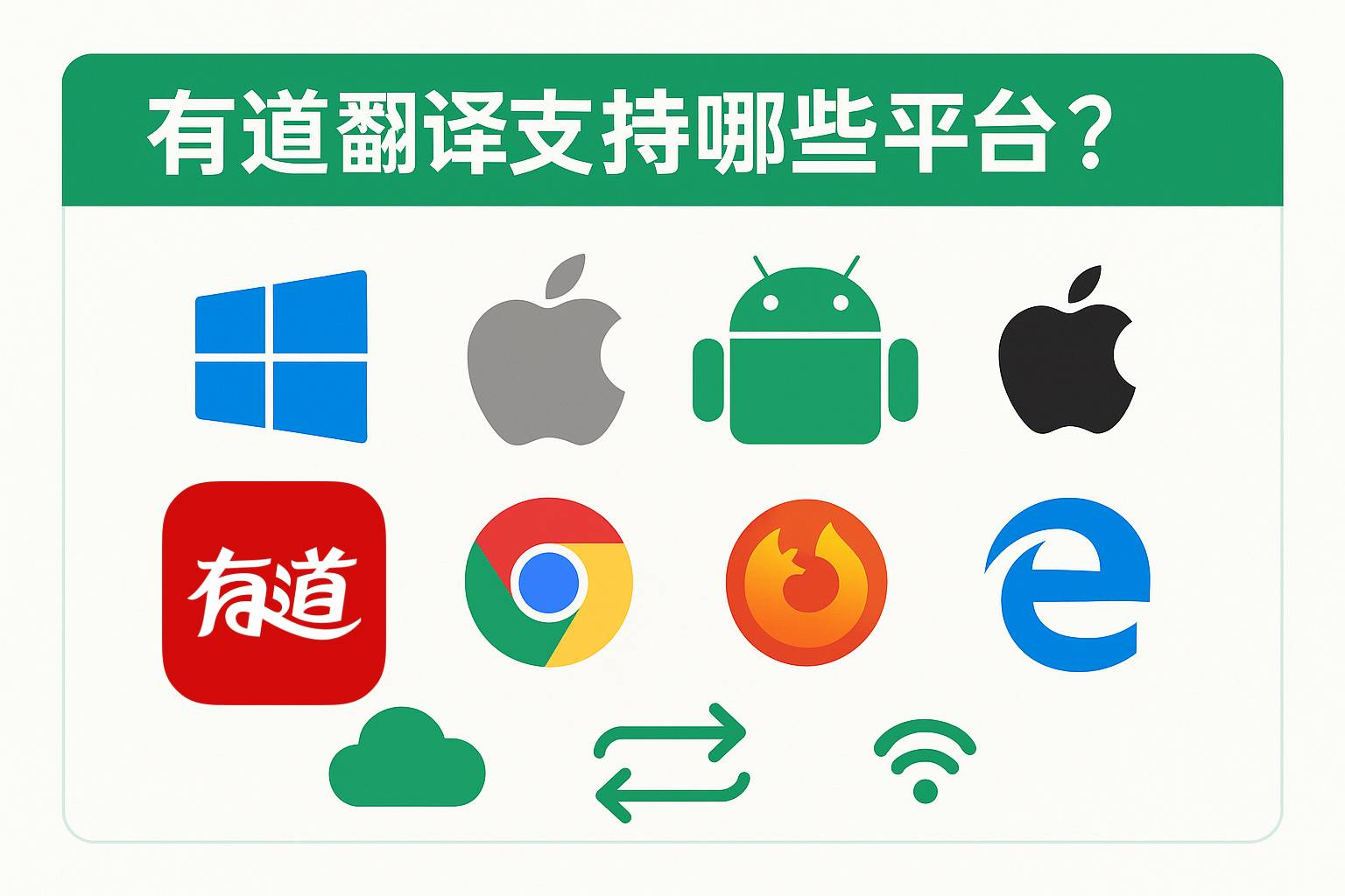 网易有道翻译在2026年是否全面支持了鸿蒙NEXT系统的原生原子化服务？
