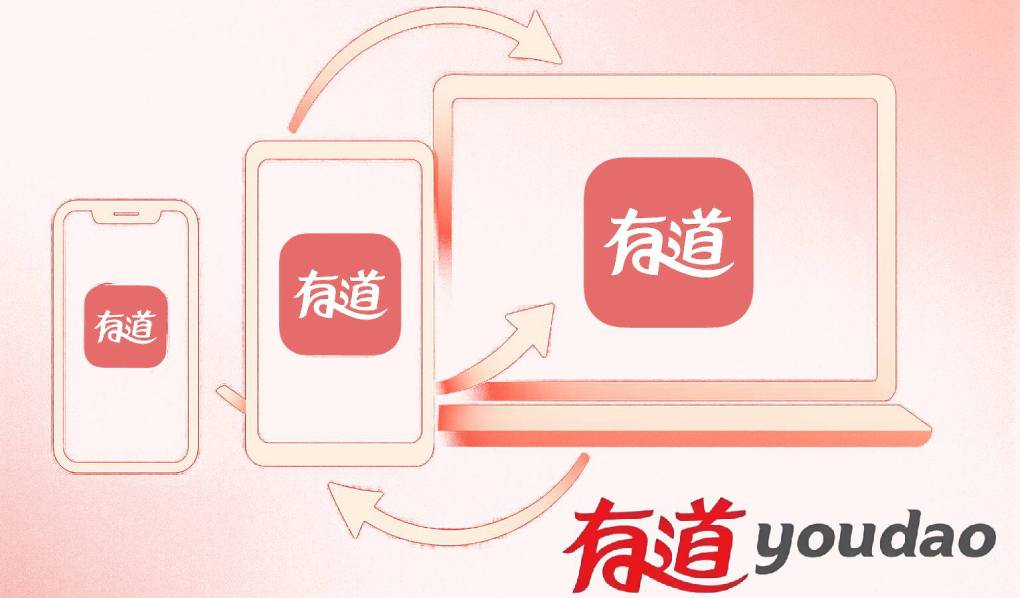 为什么有道翻译桌面版的“悬浮翻译球”在全屏游戏中会失效？